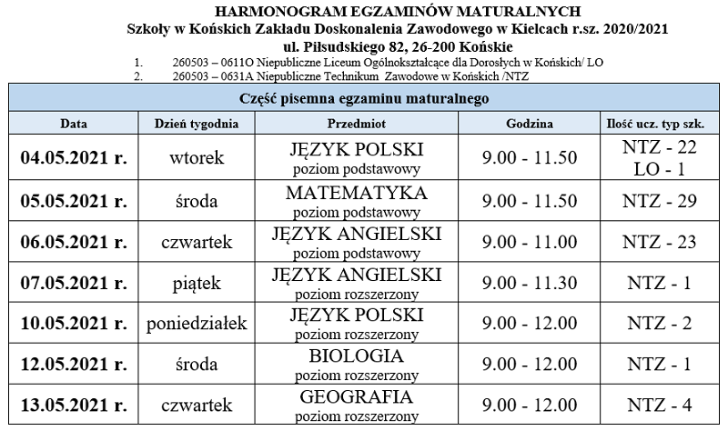 Harmonogram egz maturalnych 2021